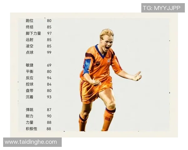 通过动作猜球星挑战，展现足球巨星的独特魅力与经典瞬间